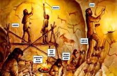 Un grupo de hombres realizando arte rupestre. Texto de HGyCS, 2013: 75.