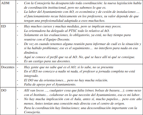 El AO: un asunto de &ldquo;sus docentes&rdquo;