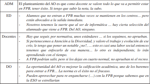 Rebajar el rigor de la evaluaci&oacute;n y &ldquo;propiciar continuidad&rdquo;
