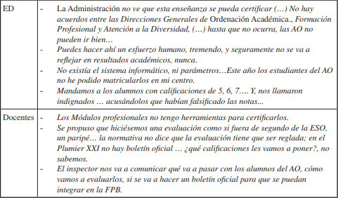 &ldquo;Invisibilizar&rdquo; resultados y alumnado 