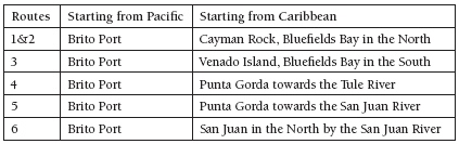 Proposed and analyzed
routes for the construction of the Nicaragua Grand Canal
