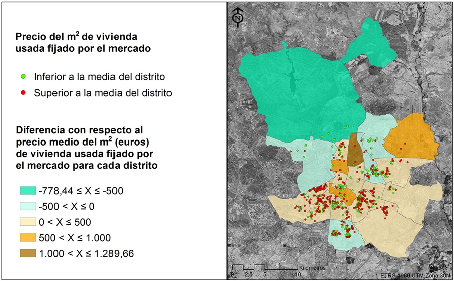 Comparación del precio del m2
de vivienda usada con el precio promedio fijado por el mercado