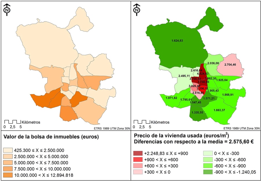 a) Distribución y valor de la bolsa
de viviendas usadas en poder de los bancos por distritos (izquierda). b)
Diferencias entre el precio del m2 de vivienda usada fijado por los
bancos y la media del mercado (derecha)