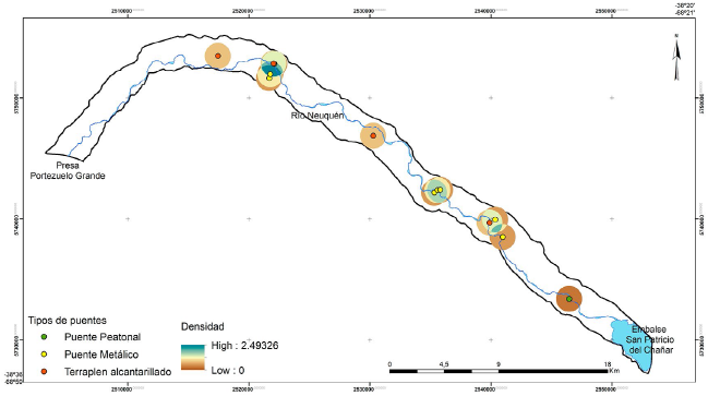 Tipos y densidad de puentes