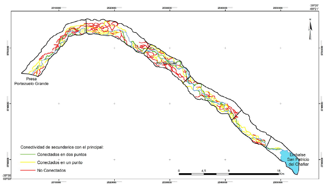  Conectividad de cauces secundarios
respecto al cauce principal del Río Neuquén