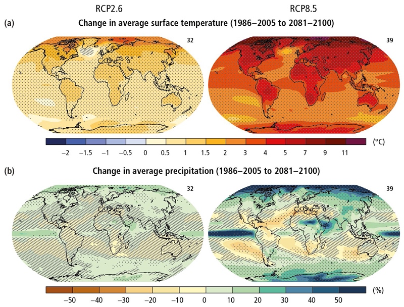 Cambios en temperatura y precipitación para los años
2081-2100