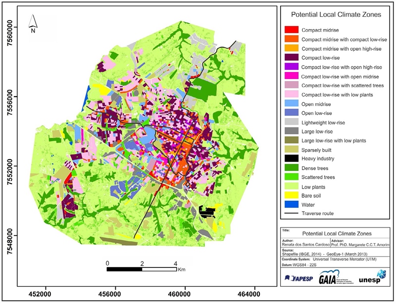 Potential local climate zones in Presidente
Prudente