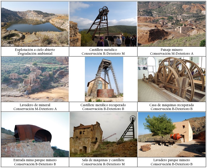 Referentes patrimoniales Sierra Minera