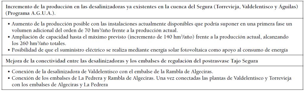 Medidas relacionadas con la desalinizaci�n establecidas por el SCRATS (2017)