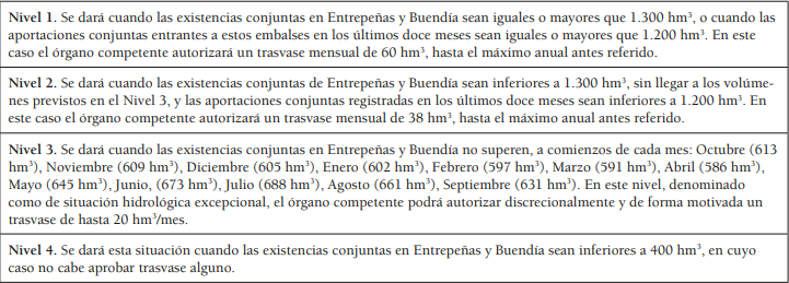 Nuevas reglas de explotaci�n del Acueducto Tajo-Segura. Niveles mensuales de caudal almacenado en cabecera (Entrepe�as y Buend�a)