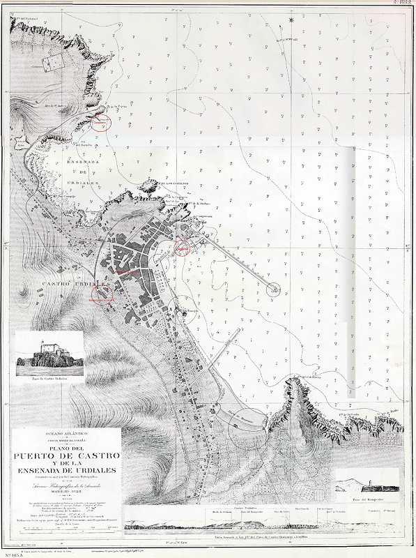 Trayectoria de los ferrocarriles en torno a Castro Urdiales (1928)