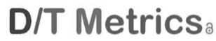 Representación indicador D/T Metrics
