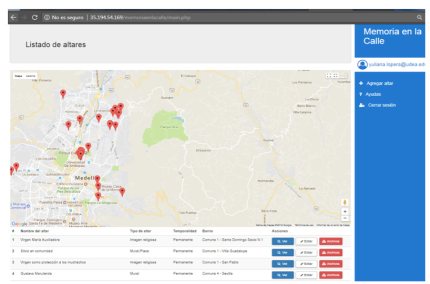 Página principal de Gestión de Altares. 