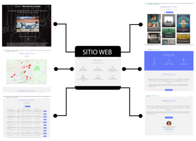 Sitio web o micrositio. 