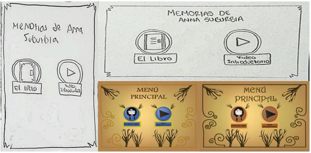 Bocetos en papel y digitales de la interfaz del libro interactivo.