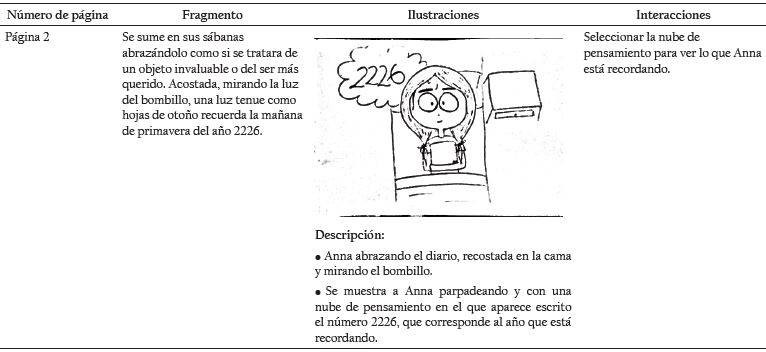 Descripción de interacciones según características del relato.