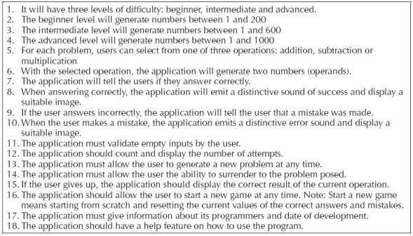 Overview of App Requirements