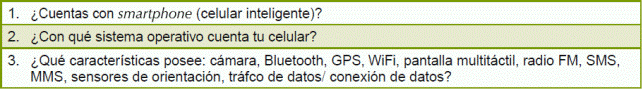 Preguntas sobre dispositivos m&oacute;viles.