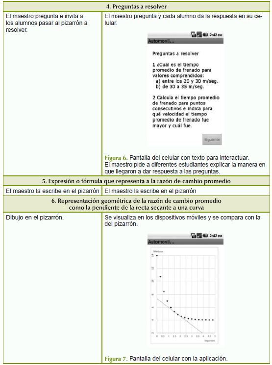 Contenido y actividades trabajados con el GC el GE.