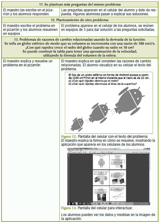 Contenido y actividades trabajados con el GC el GE.