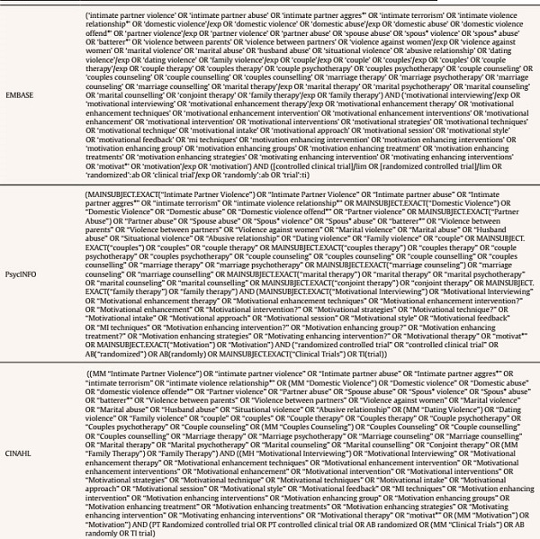 Official Recidivism.