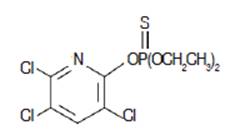 Structural formula of chlorpyrifos.