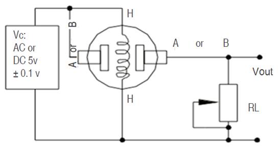 Basic sensing electrical circuit of the MQ4 methane gas sensor used in this research.