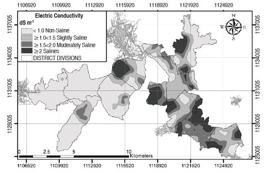 Spatial distribution of E.C in the DRACH soils.