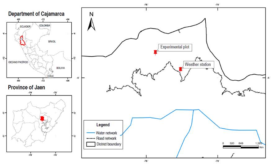 Location of the experimental plot.