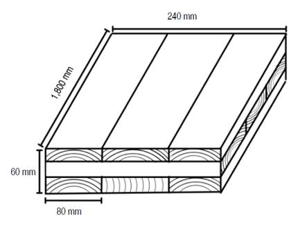Cross-laminated timber CLT manufactured with solid wood planks.
