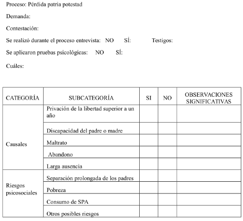 Versi&oacute;n abreviada del Protocolo