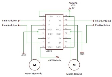 Circuito eléctrico para el control de motores de la silla