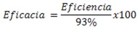 Formula 2