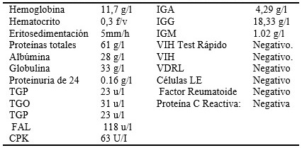 de los exámenes de laboratorio