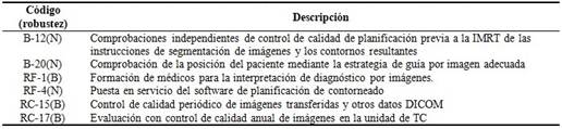 Defensas relacionadas directamente con el procesamiento de imágenes