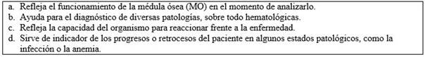 Utilidad del hemograma