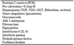 Determinaciones químicas en la infección neonatal.17,18,21