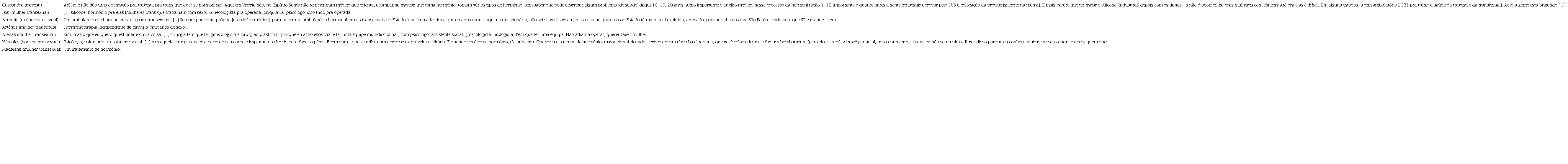 O que esperam do SUS para as mudanças corporais?