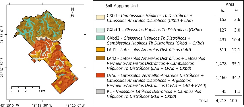 Conventional soil map showing the distribution of soil mapping units (MUs) and their areas of occurrence in the Dênis Gonçalves Settlement, in the Zona da Mata region, Minas Gerais, Brazil.