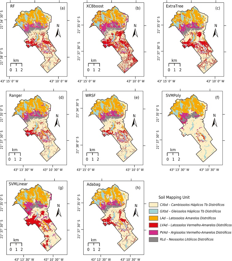 Maps generated by the classifiers RF (a), xgBoost (b), ExtraTree (c), Ranger (d), WSRF (e), SVMPoly (f), SVMLinear (g), and AdaBag (h). CXbd = Cambissolos Háplicos Tb Distróficos; GXbd = Gleissolos Háplicos Tb Distróficos; LAd = Latossolos Amarelos Distróficos; LVAd = Latossolos Vermelho-Amarelos Distróficos; PVAd = Argissolos Vermelho-Amarelos Distróficos; RLd = Neossolos Litólicos Distróficos.