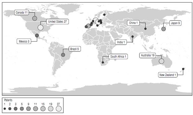 Numbers of patents related to PHA-producing GM plants.