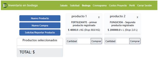 Screenshot of warehouse module of the web application, with example of agricultural products, their quantities and price per unit available in Marengo farm for the course Cycle 2 (in Spanish). $ corresponds to Colombian peso.
