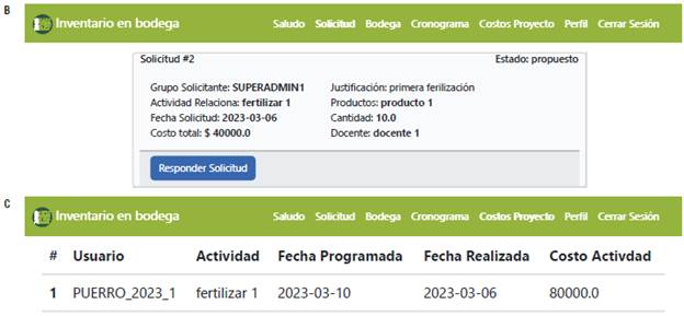 Screenshot of web application administration modules. A) List of activities schedule, B) Review of requests for the implementation of each activity, C) Project costs of activities for each Cycle 2 production project (in Spanish). $ corresponds to Colombian peso.