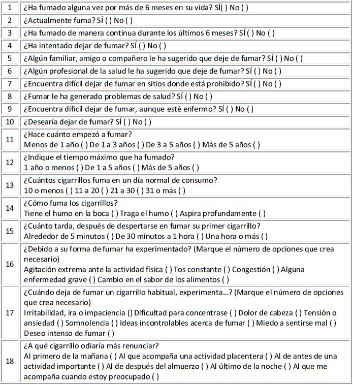 Validada con poblaci&oacute;n cubana