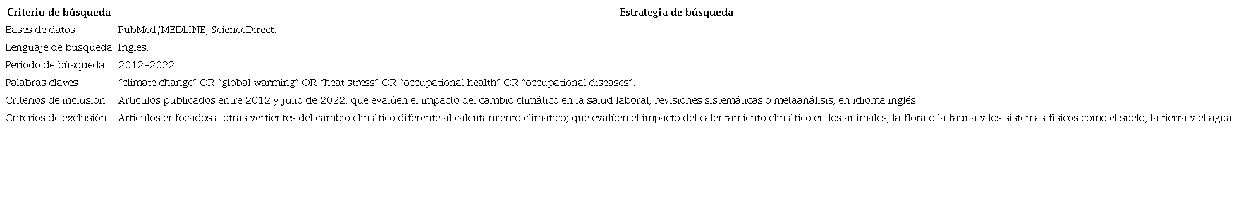 Planificaci�n de la estrategia de b�squeda