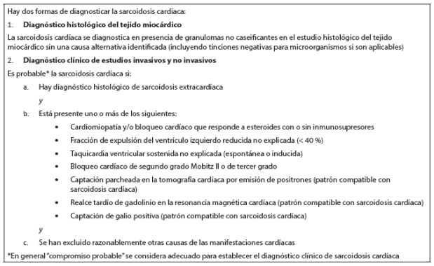 Criterios diagn&oacute;sticos de sarcoidosis card&iacute;aca propuestos por la Sociedad del Ritmo Card&iacute;aco