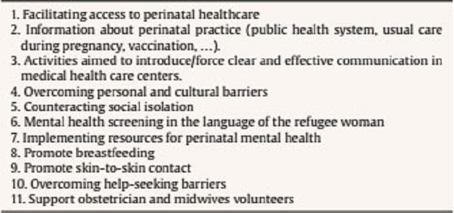 Good Practice in Perinatal Care for Refugee Women