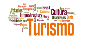 Wordcloud Aspectos positivos - Turista dom&eacute;stico de la Copa del Mundo