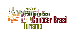 Wordcloud
Aspectos positivos - Turista internacional de la Copa del Mundo
