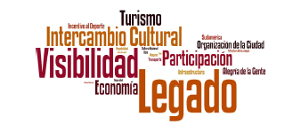 Wordcloud
Aspectos positivos - Turista dom&eacute;stico - Juegos Ol&iacute;mpicos